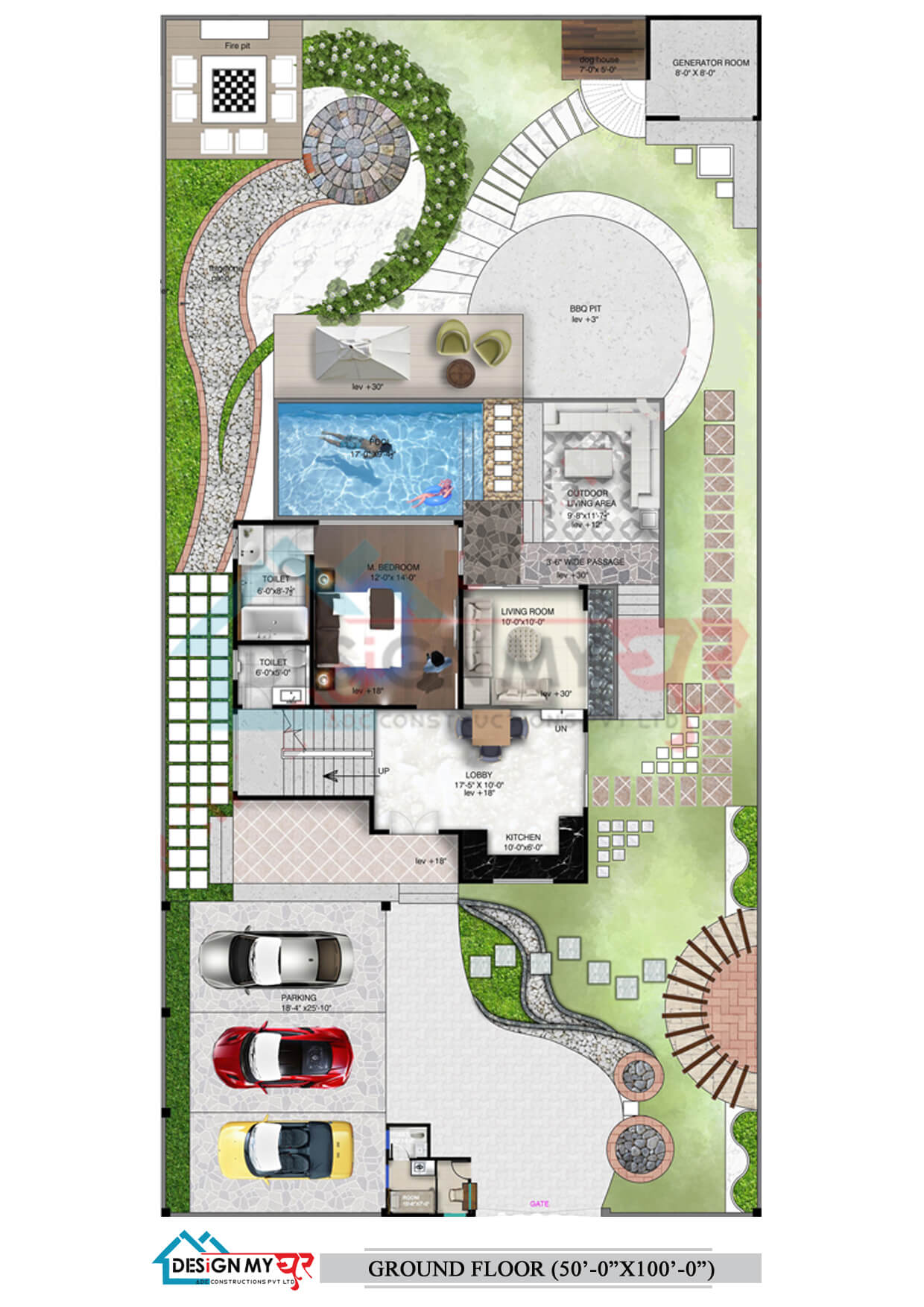 House Wiring Planning