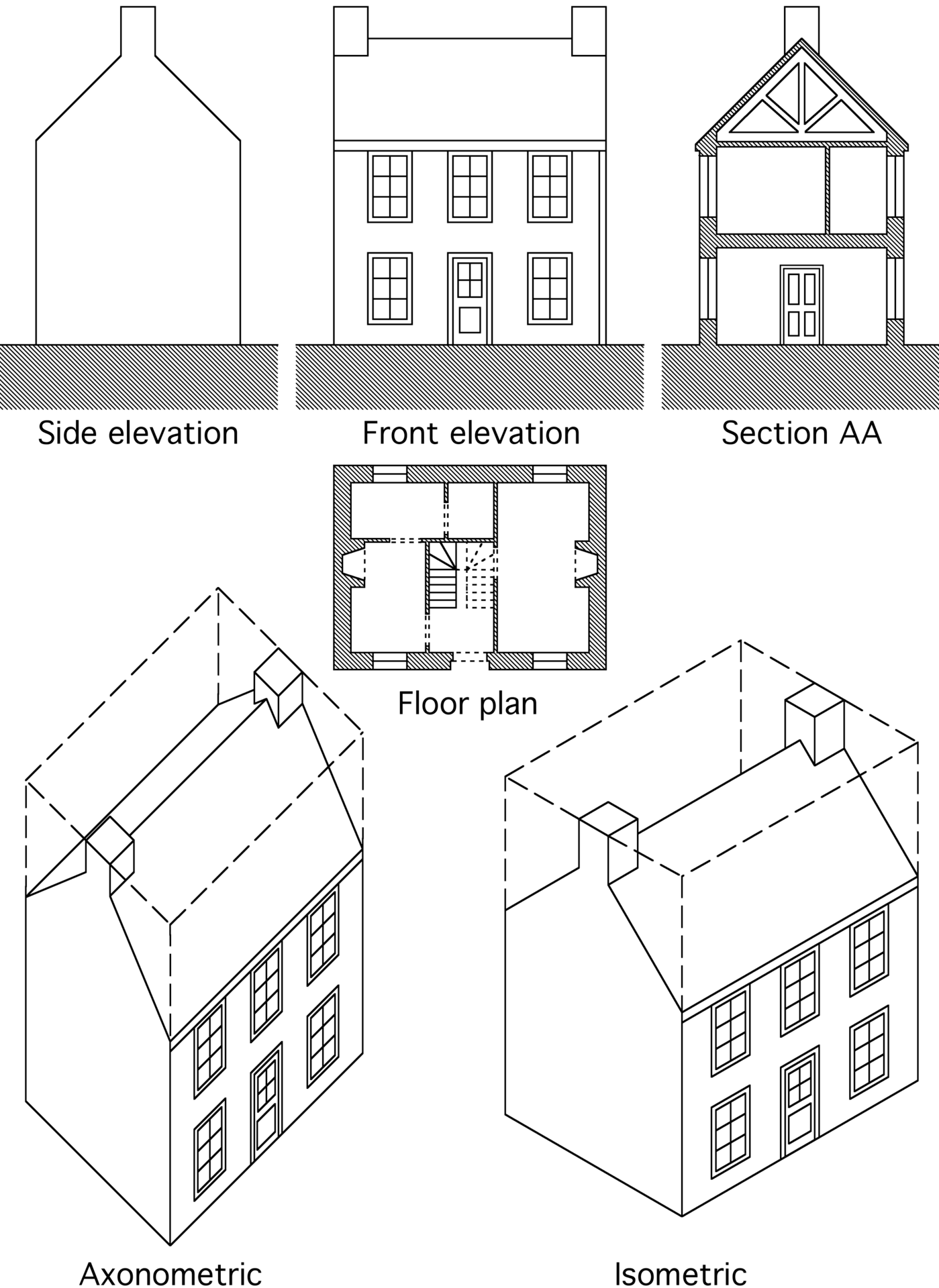 a) Schematic diagram, (b) front elevation, (c) side elevation, and (d)... |  Download Scientific Diagram